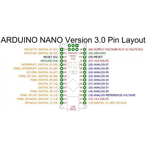 برد آردوینو نانو Arduino Nano CH340G با تراشه اورجینال